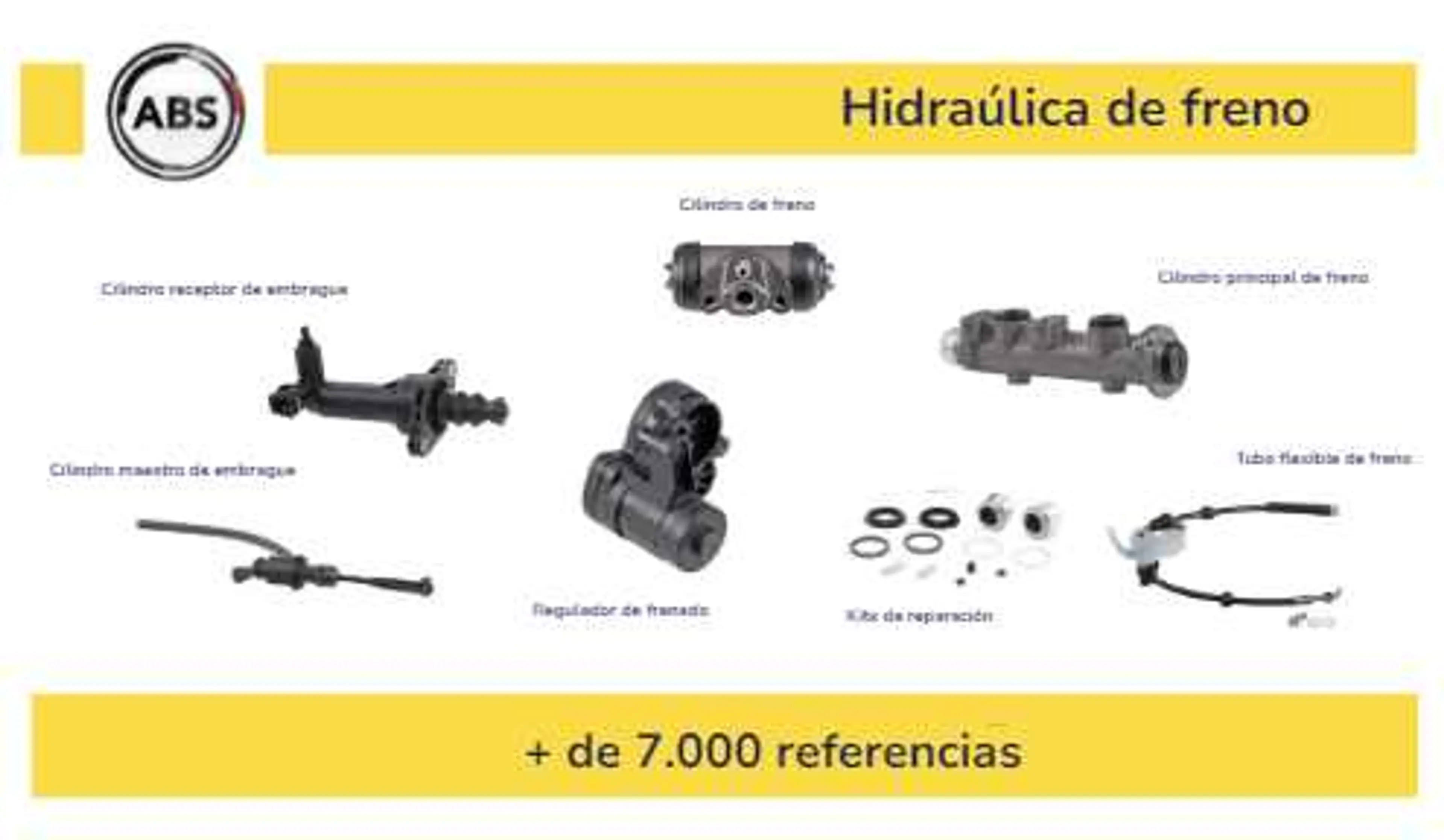DESCUBRE LA LÍNEA HIDRÁULICA DE FRENADO DE MSMC CON MÁS DE 7000 REFERENCIAS.